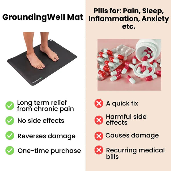 Gruvwell™ Mat